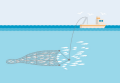 Layer_Industrial_and_Pelagic_Trawl.png